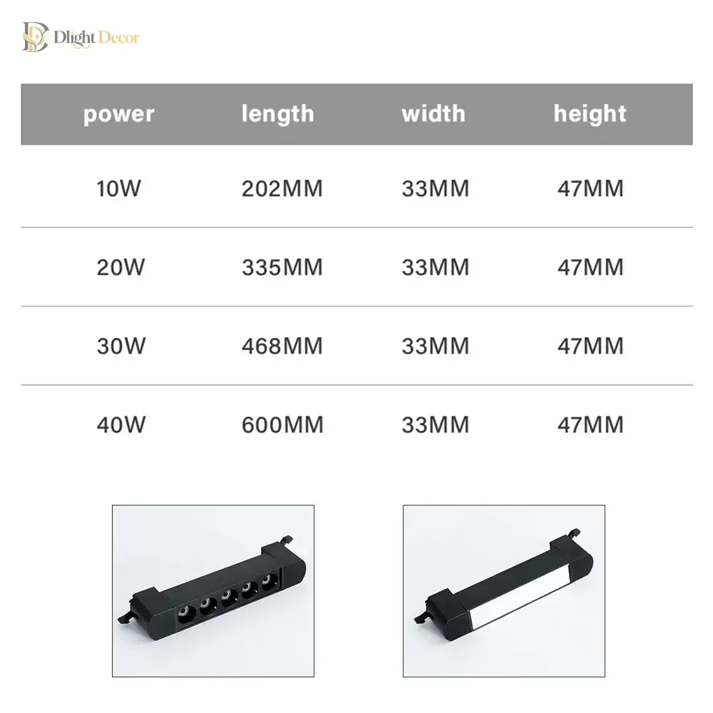 3-Wire LED Track Light - Ceiling Spot Lamp for Clothing Shops ceiling light