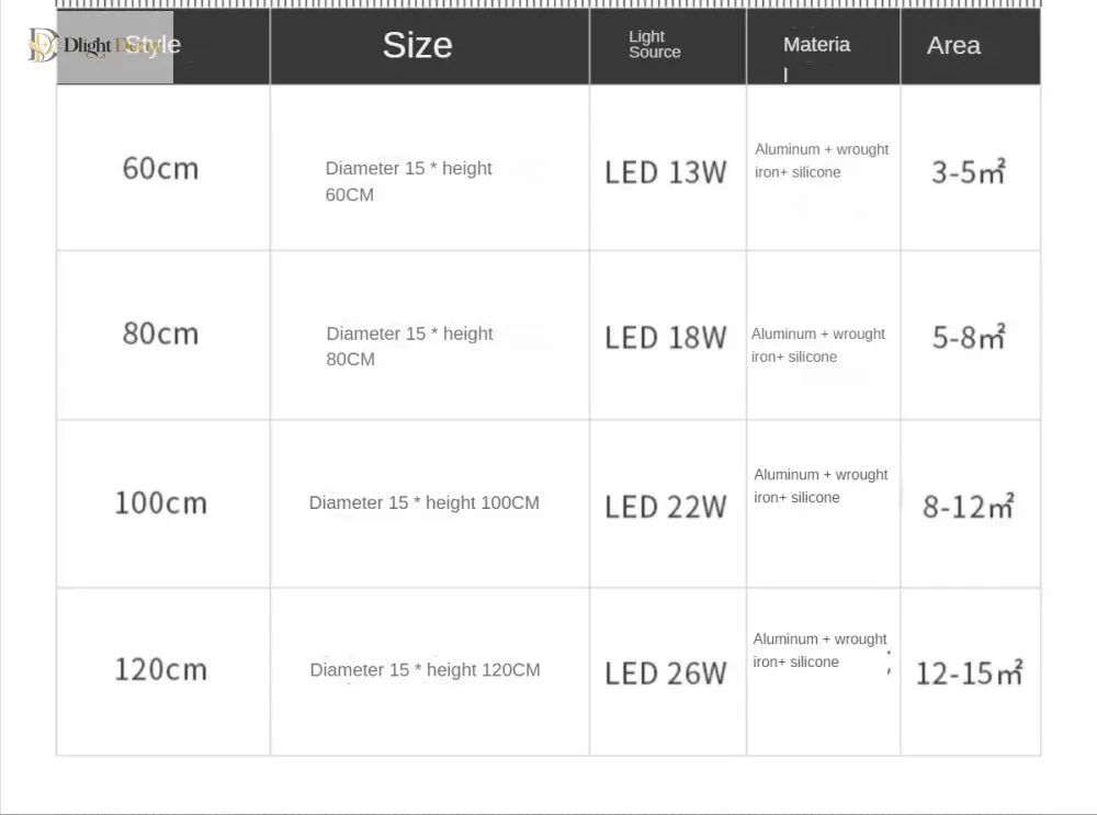 Dlight Decor Black Modern LED Wall Light Fixture