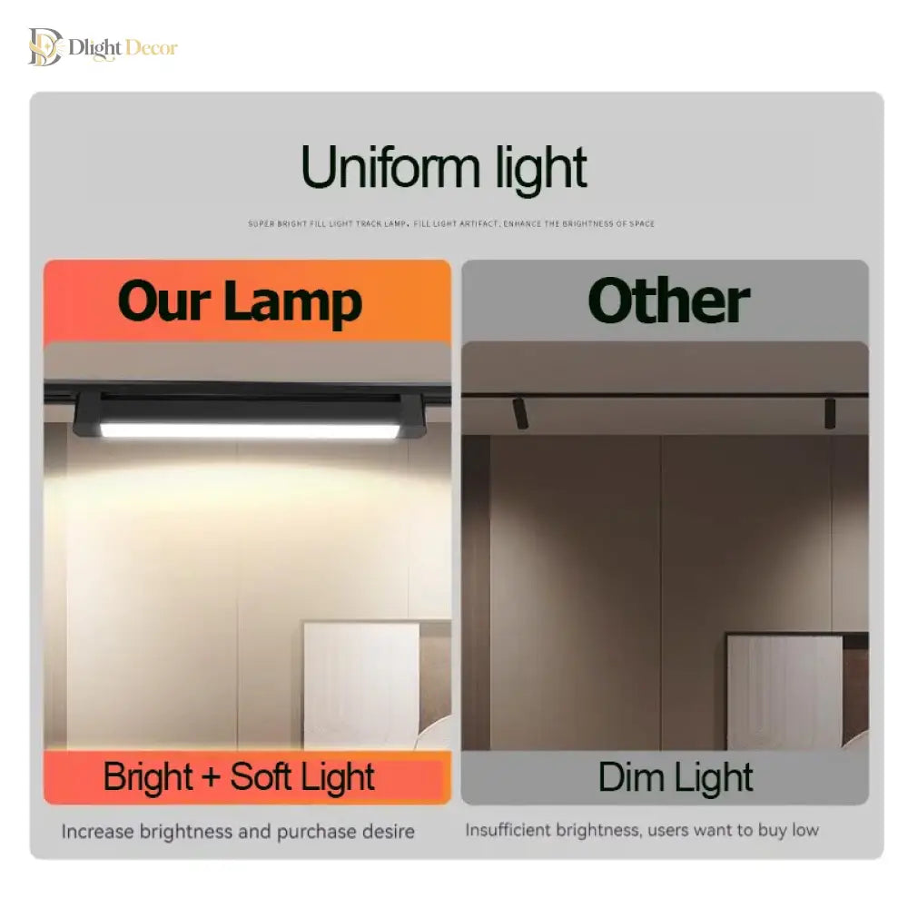 Rail Floodlight LED Clothing Store Track Light Kitchen Balcony Studio Whole Set Led Spot Lamp Home Modern Decoration
