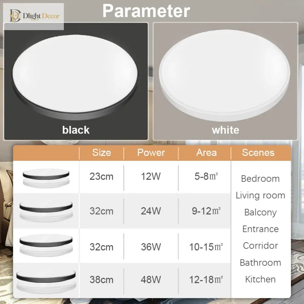 Versatile Led Panel Light - Choose From 12W 24W 36W Or 48W Radar Sensor Regular Downlight For