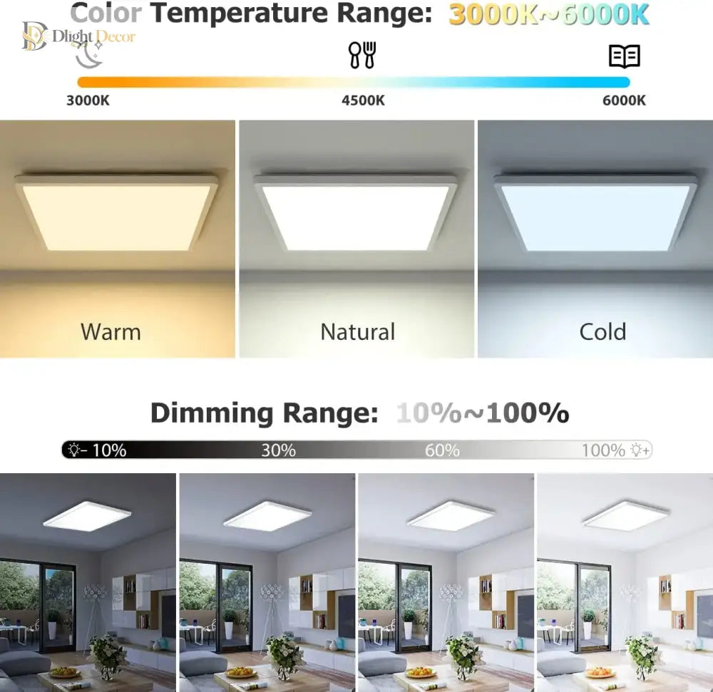 24W Smart Led Ceiling Light - Wifi App Control Double Layer Dimmable Cct Ultrathin Wall Lamp With