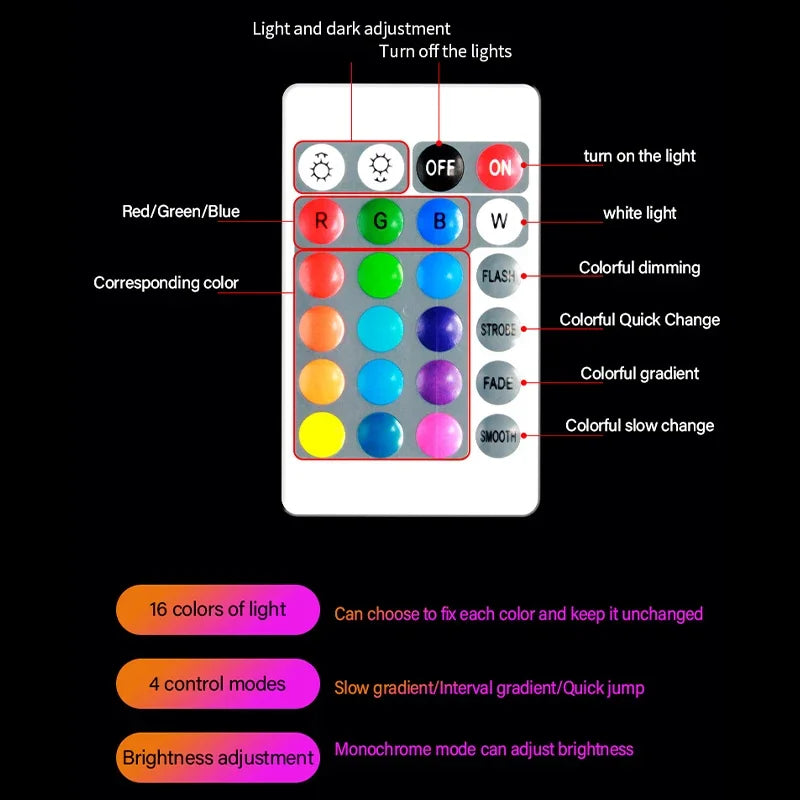 RGB LED Track Light - 16 Colors Stage Lighting Fixture for Neon Bar and KTV Decor ceiling light