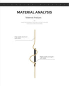 Dlight Decor Black Modern LED Wall Light Fixture