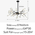 47987238469905|47987238502673|47987238535441