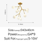 47987236897041|47987236929809|47987236962577