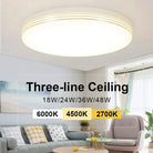 Modern Led Ceiling Lamp - Round/Square Lights In Various Wattages Perfect For Living Rooms And