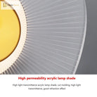 Led Ceiling Light Acrylic Led Ceiling Lamp Living Room Bedroom Creative Minimalist Balcony