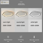 Modern Led Ceiling Lamps Chandelier - Creative Round Light For Living Room Bedroom And Simple Home