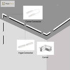 2 Meter White LED Magnetic Track Lighting System Accessories - Ceiling Recessed Magnet Rail Lamp Kit ceiling light