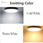 Round Led Ceiling Lights - Modern Lamp For Living Room Bedroom Kitchen Balcony And Corridor