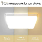 Modern Led Panel Light For Indoor Spaces - Versatile Round & Square Ceiling Lamp Fixture Ceiling