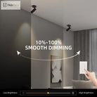 Sophia’s 360° Adjustable Ceiling/Wall Spotlight With Dimmable Gu10 Replaceable Bulb