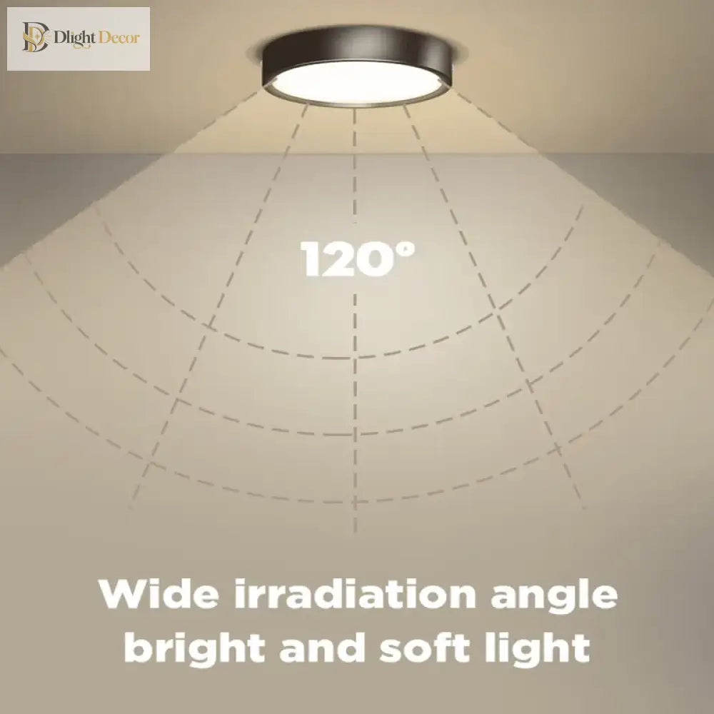 Ultra - Thin Led Spot Light Ceiling - Surface Mounted Lamp (10W 15W 25W) For Stylish Living Room