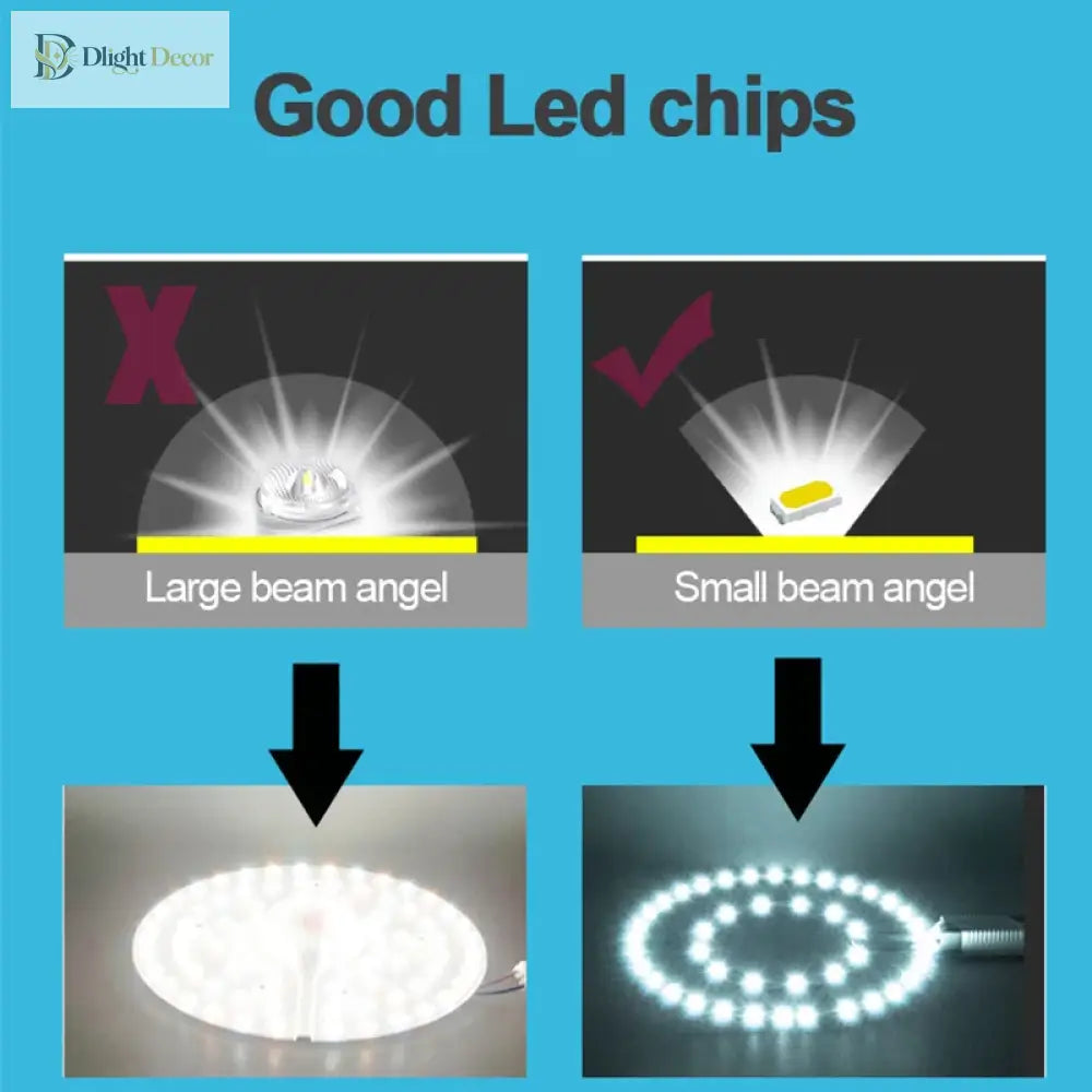 Ultra - Thin Led Panel Light 220 - 260V - Square 300*300Mm Surface Mounted Ceiling Lighting Ceiling