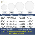 Ultra - Thin Led Ceiling Light - Modern 20 - Inch Large Lamp With Dimmable Brightness Ac85 - 265V