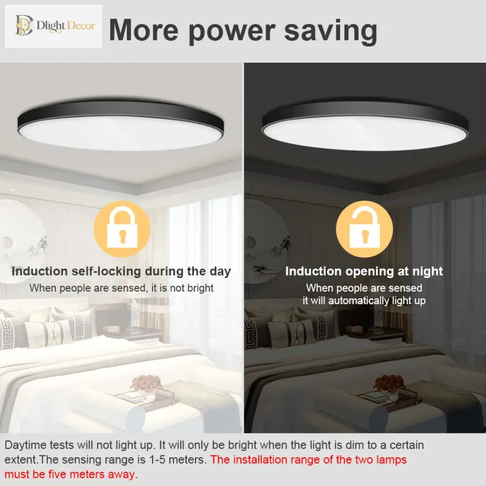 Versatile Led Panel Light - Choose From 12W 24W 36W Or 48W Radar Sensor Regular Downlight For