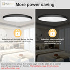 Versatile Led Panel Light - Choose From 12W 24W 36W Or 48W Radar Sensor Regular Downlight For