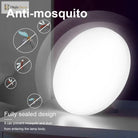 Versatile Led Panel Light - Choose From 12W 24W 36W Or 48W Radar Sensor Regular Downlight For