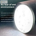 Versatile Led Panel Light - Choose From 12W 24W 36W Or 48W Radar Sensor Regular Downlight For