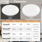 Versatile Led Panel Light - Choose From 12W 24W 36W Or 48W Radar Sensor Regular Downlight For
